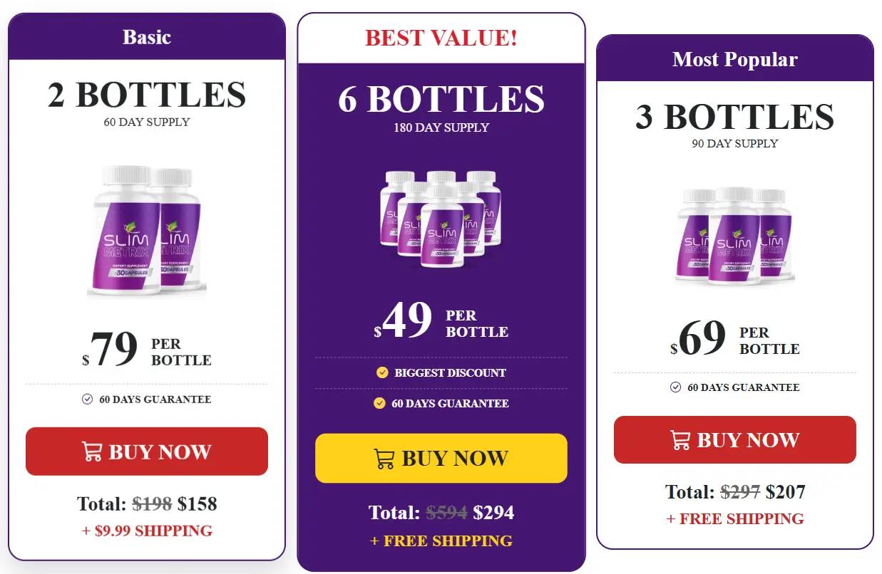 SlimMetrix Price